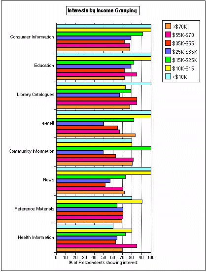 Figure 9 continued (part 2)