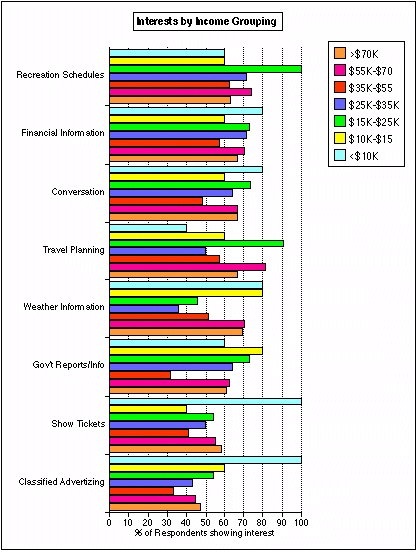 Figure 9 continued (part 3)