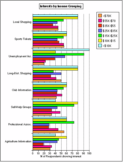 Figure 9.3